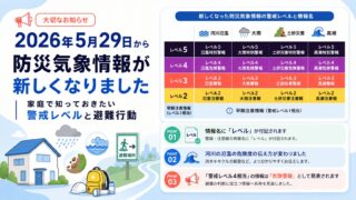 2026年5月29日から防災気象情報が新しくなりました｜家庭で知っておきたい警戒レベルと避難行動