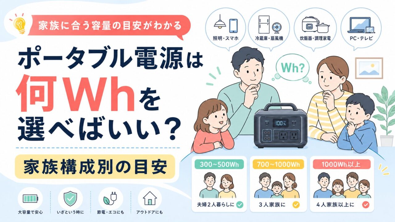 ポータブル電源は何Whを選べばいい？家族構成別の目安