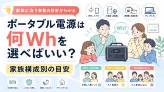 ポータブル電源は何Whを選べばいい？家族構成別の目安